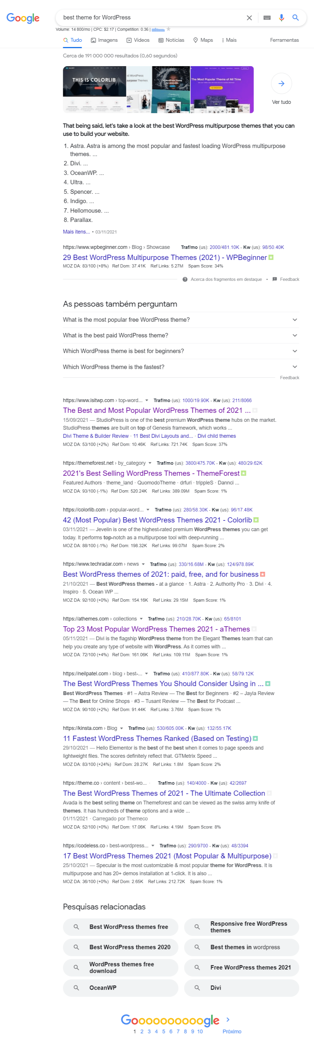 Google search results for best theme for WordPress screenshot.