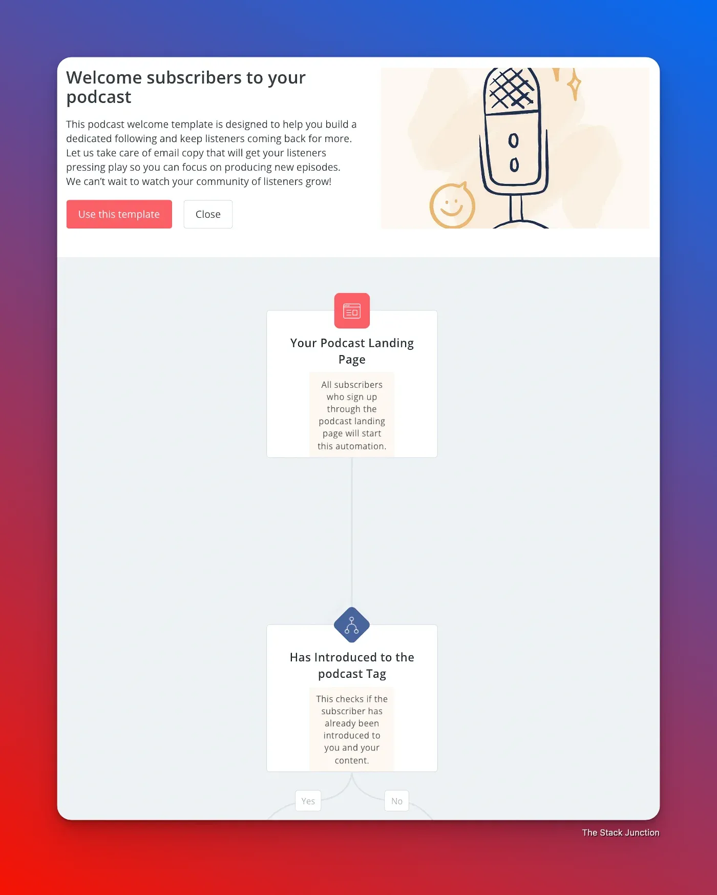 A sample of ConvertKit's email automation feature.