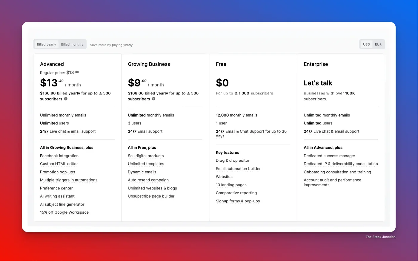 Pricing page on MailerLiteās website.