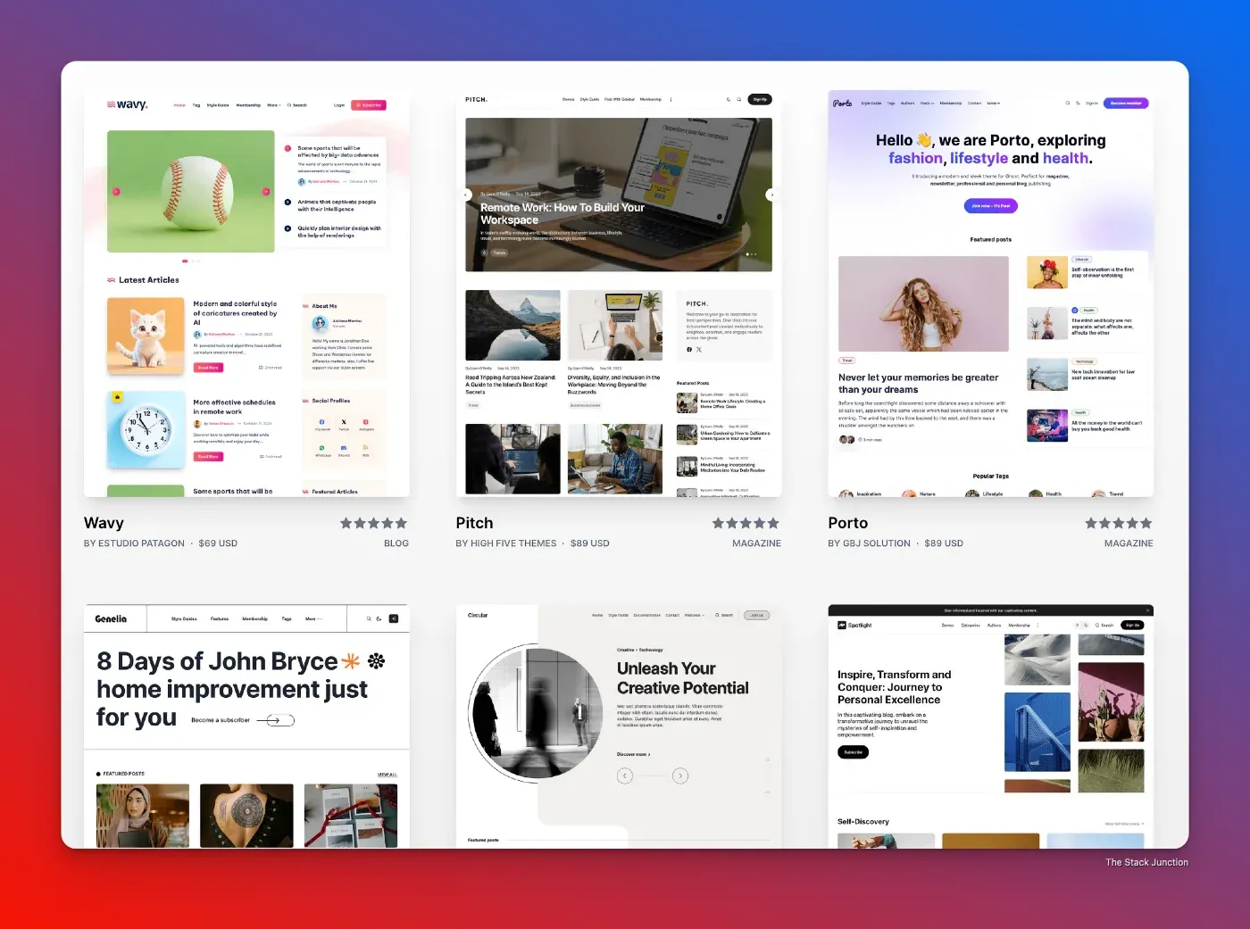 Sample of the best themes for Ghost CMS.